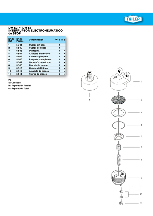 Rep valv stop completa - Imagen principal