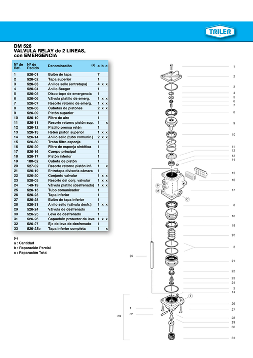 Tapa inferior valvula - Imagen principal
