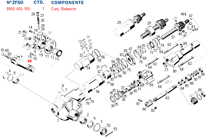 Eje sector - Imagen principal
