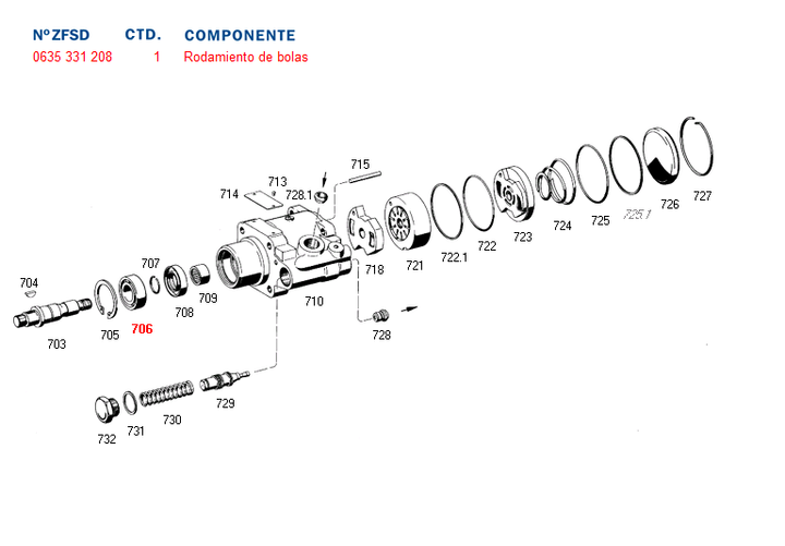 Ruleman bomba hidraulica bolillas bomba dir(excluisvo zf) - Imagen principal