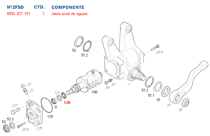 Ruleman de agujas (excluisvo zf) - Imagen principal
