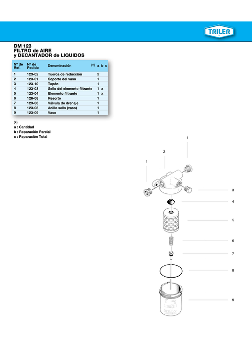 Tapa filtro decantador - Imagen principal