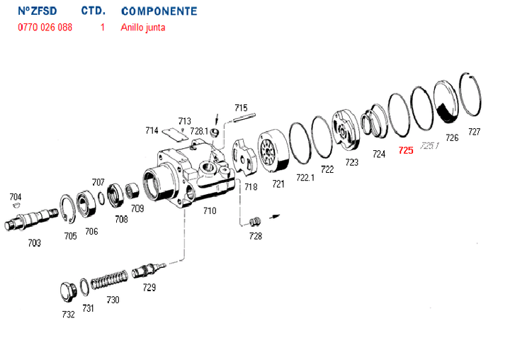 Aro goma bomba dir. hid. 7673-7674 - Imagen principal