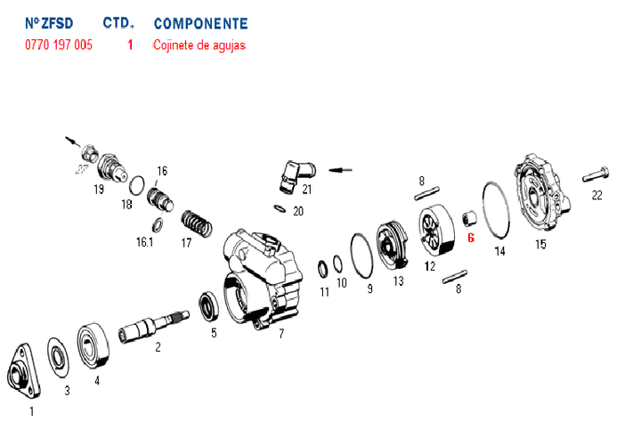Ruleman bomba hidraulica de aguja bomba dir. (excluisvo zf) - Imagen principal
