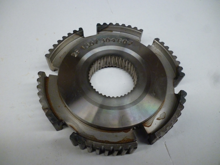 Cuerpo sincronizado - Imagen principal