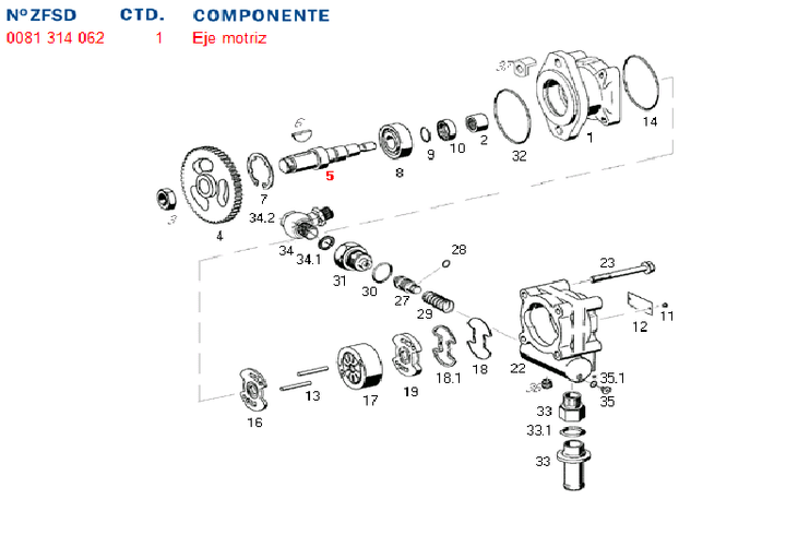 Eje bh fn 3.1 - Imagen principal