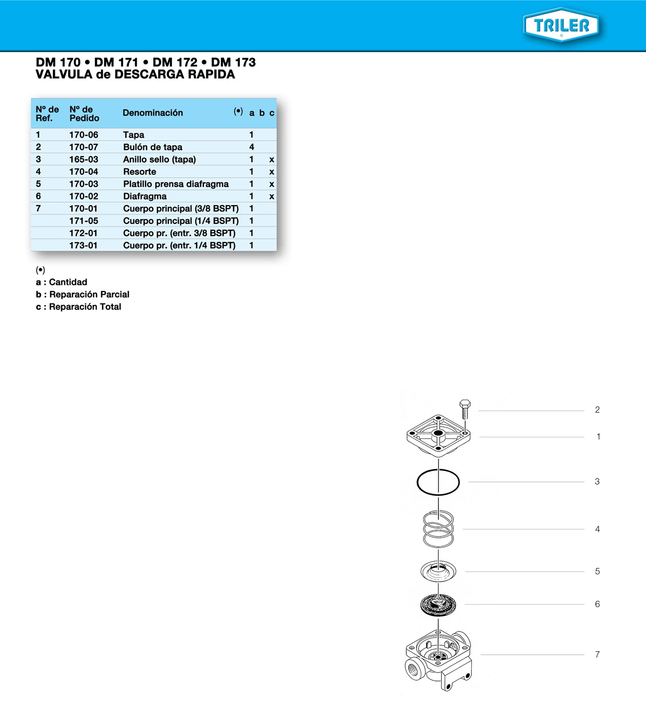 Rep valv descarga rapida completa - Imagen principal