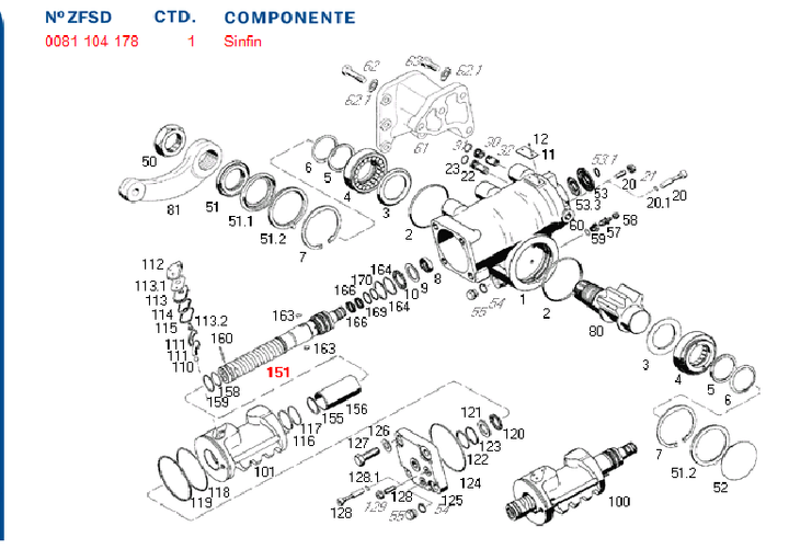 Sin fin caja direccion - Imagen principal