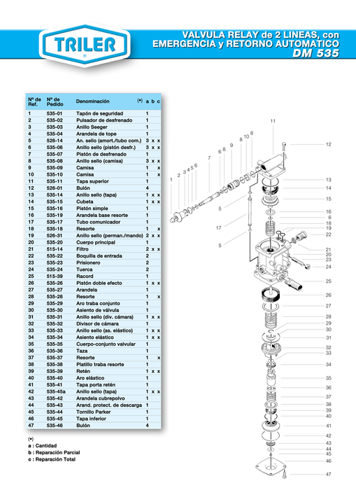 Tapon seguridad - Imagen principal