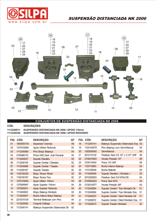 Kit suspension 2 ejes distanciada nk 2006 c/sop.p/eje redondo - Imagen principal