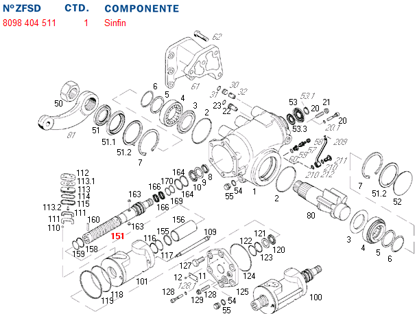 Sin fin caja direccion - Imagen principal