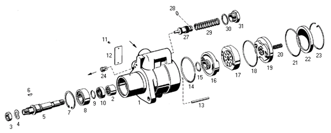 Bomba dir hid - Imagen principal