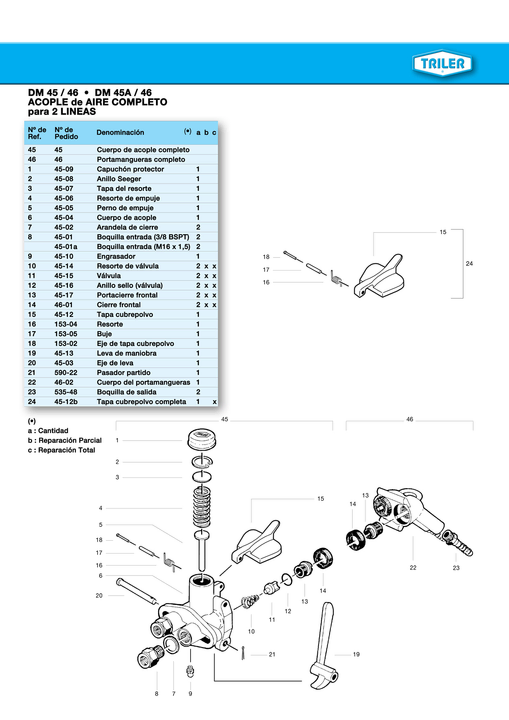 Tapa cubrepolvo completa para dm 45/46 - Imagen principal