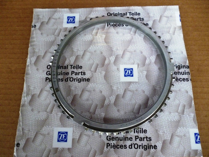 Anillo sincronización - Imagen principal