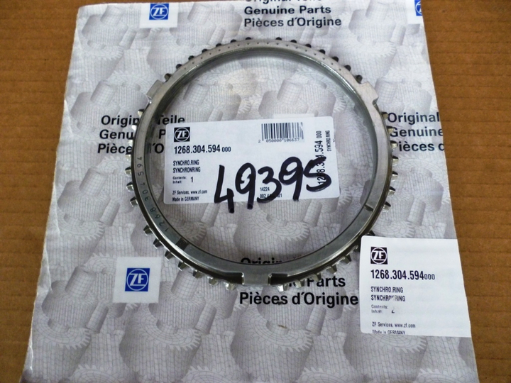 Anillo cc sincronización - Imagen principal