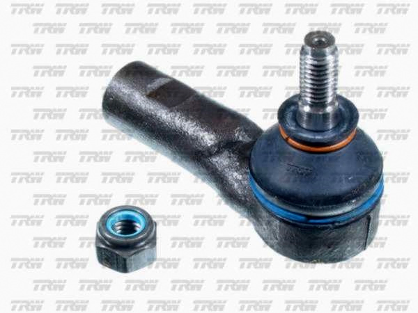 Puntero direccion ambas - Imagen principal