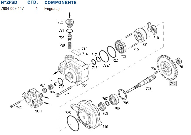 Engranaje - Imagen principal