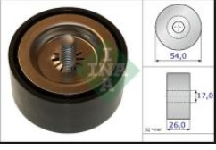 Polea desvio - Imagen principal