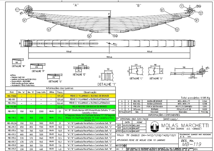 Mazo elastico mb 119.ebb fx. c/9 fls c/buje de bronce (tras) - Imagen principal