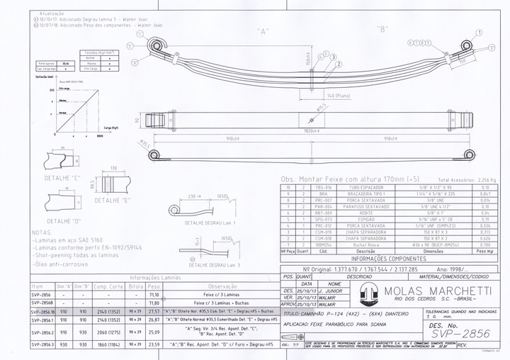 Mazo elastico parabolico 3 hojas del scania int. montev. - Imagen principal