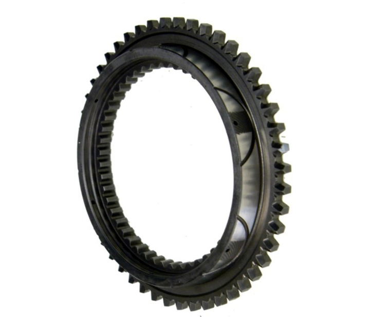 Cuerpo sincronizado - Imagen principal