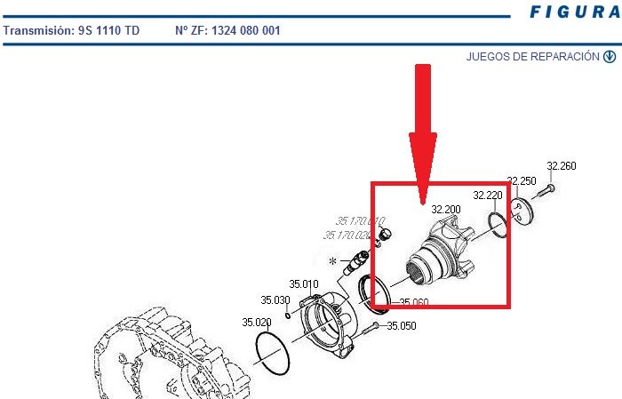 Platina salida - Imagen principal