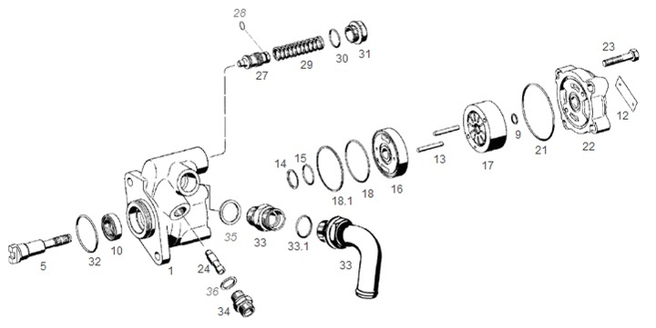 Bomba dir hid - Imagen principal