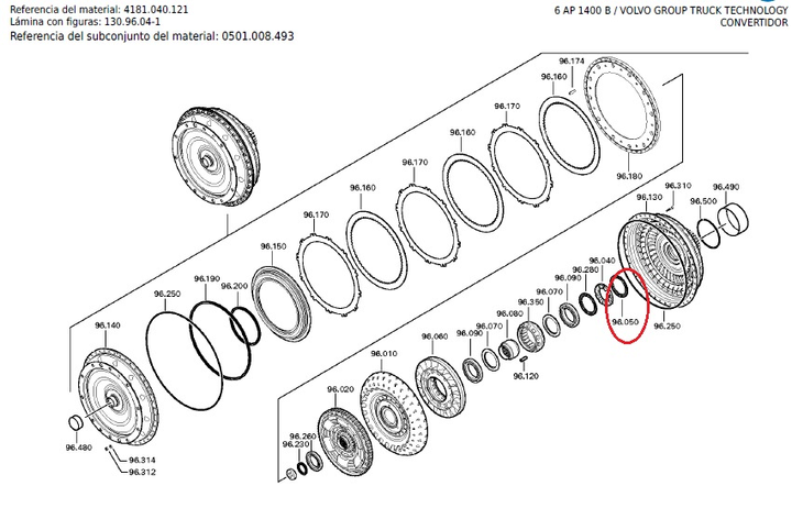 Ruleman caja cambios - Imagen principal